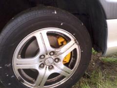 callipers painted