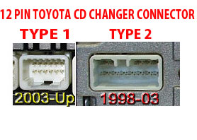 Toyota-connector.jpg.90934c1dc6b22e73ee9