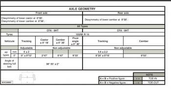 Axle Geometry.png