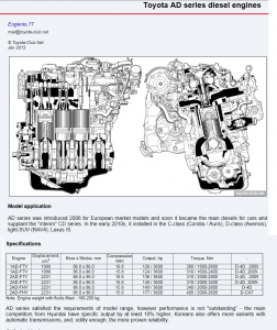 2AD Series Engines.png