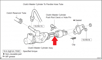 Avensis Clutch Pedal Adjust.png