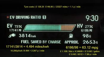 20160702-LastDay-PlugInPrius(15)EnergyScreenEnergyScreenAf.jpg