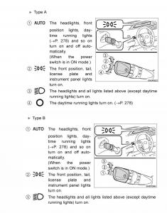 Copy of PRIUS_OM_Europe_OM47A31E Page 276 Headlight Switch TYPE A.jpg