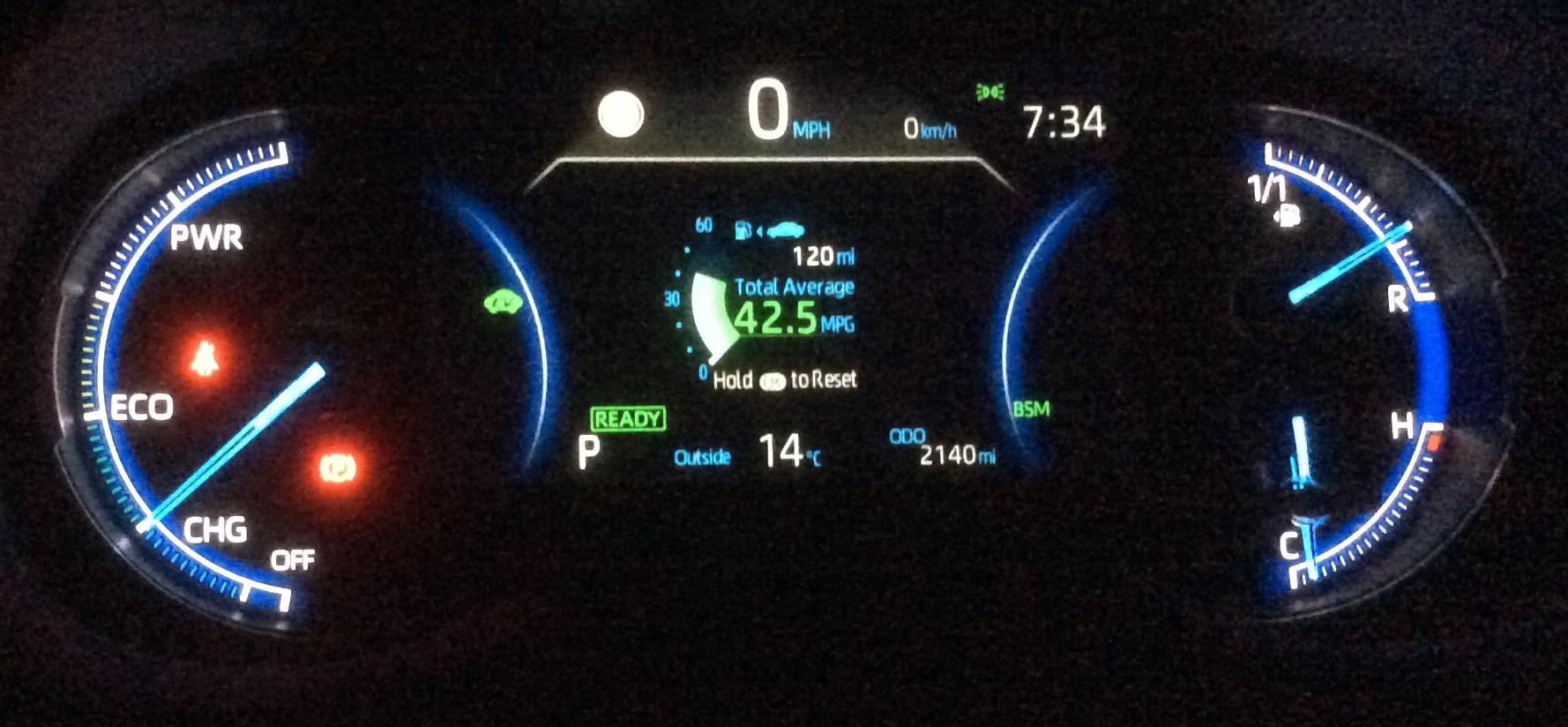 Rav4 2019 can a digital speedometer be displayed? - Rav 4 Club - Toyota