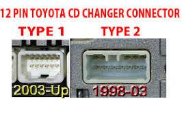 Toyota Avensis USB Adapter Interface CTATYUSB002 Auto Aux Eingang