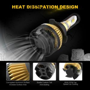 B4-9005-9006-9012-Heat-Dissipation-Design.jpg