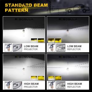 B4-Single-Beam-Standard-Beam-Pattern-1.jpg