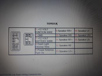 toyota avensis radio pinout maybe .jpg