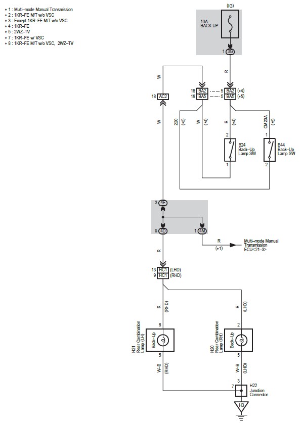 toyota reverse camera wiring diagram
