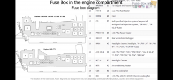fusebox_diagram.PNG