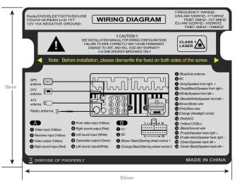 DVD Wire Pic.jpg