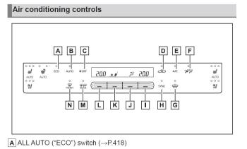 ECO switch shown in Manual.JPG