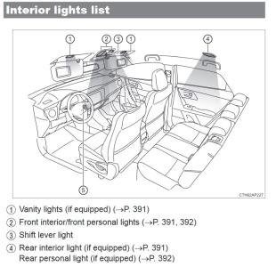 auris int lights.jpg