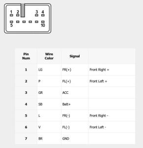 toyota10pinaudio.thumb.jpg.e97f314fefb04c6aabf9e1a7e787adb4.jpg