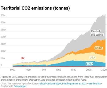 CO2.jpg