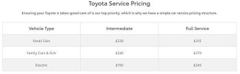 toyota-service-prices.jpg